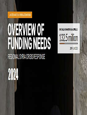 Overview of Funding Needs / UNFPA 2024 Regional Syria Response
