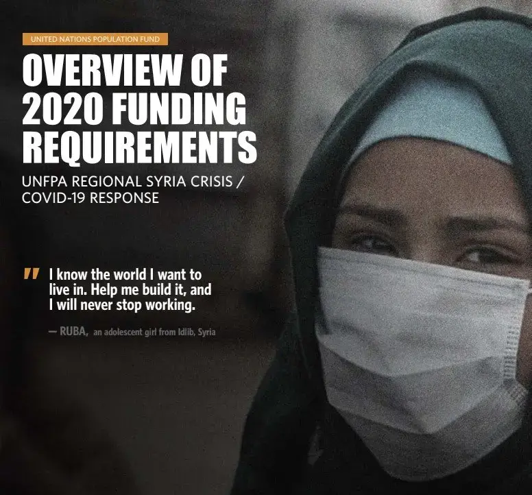 UNFPA Regional Syria Crisis / COVID-19 Response: Overview of 2020 Funding Requirements